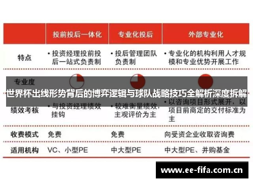 世界杯出线形势背后的博弈逻辑与球队战略技巧全解析深度拆解
